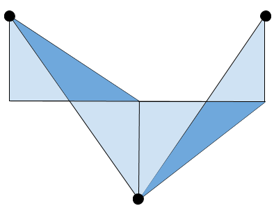 Example area with trapeziums - baseline middle